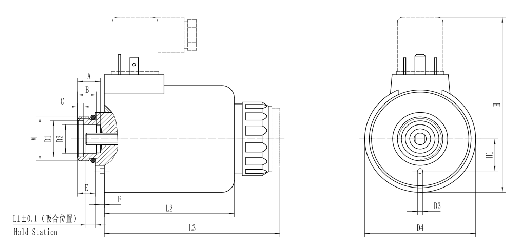 MFZ12-25YC Solenoid for screw connected valve