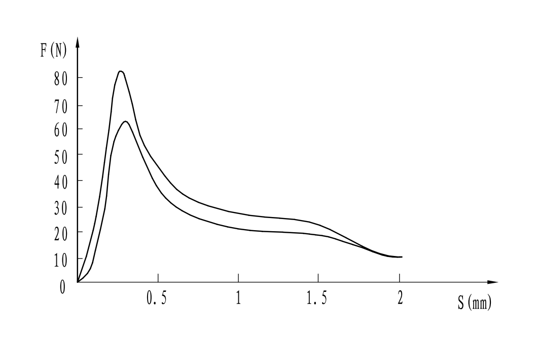 DTBZ11-12FYC Intrinsically safe explosion-proof electromagnet